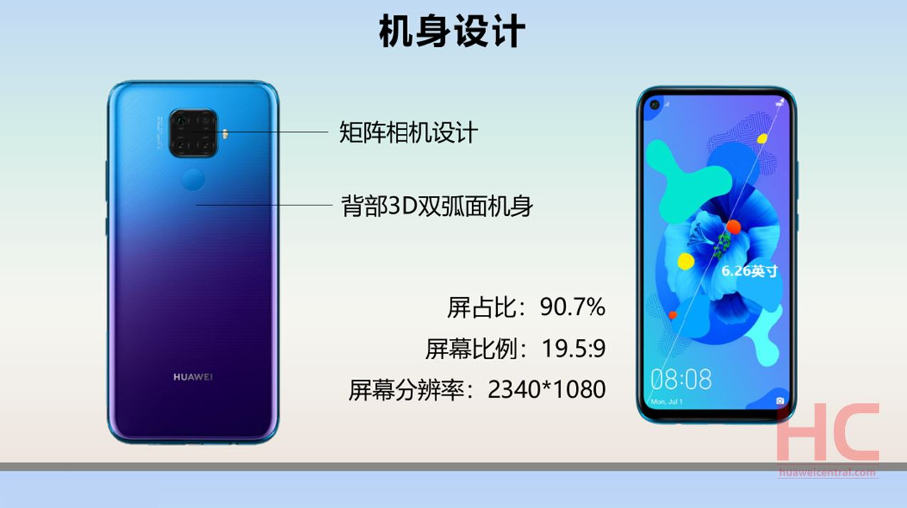 华为 Nova 5i Pro 完整规格提前泄露，配备四摄像头和 Mate 20 Pro 设计